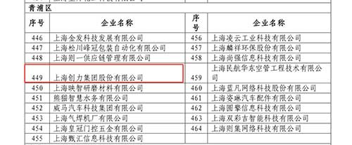 喜报！上海极速电竞集团获评2022年度上海市“专精特新”中小企业(图3)