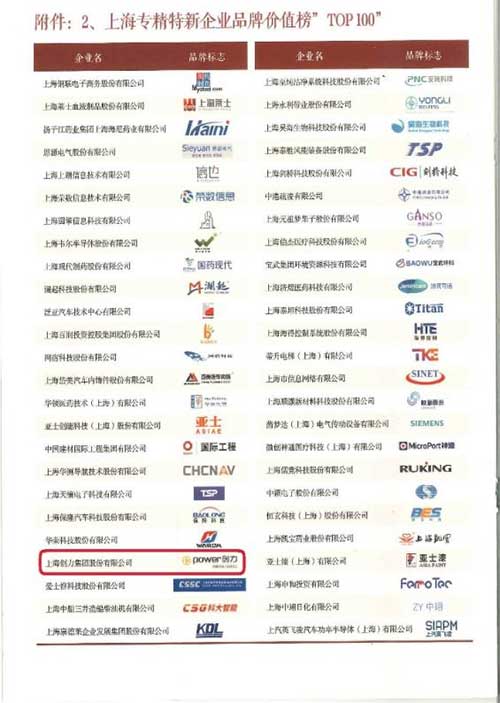 喜报！上海极速电竞集团荣获2024上海专精特新企业品牌价值榜“百佳企业”(图1)