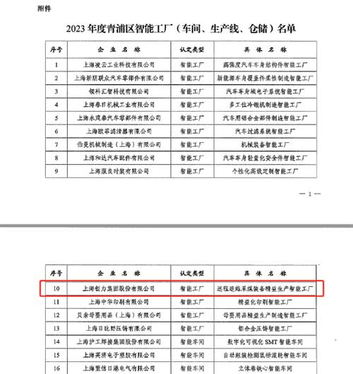 开启智能智造新篇章！上海极速电竞集团获评“2023年度青浦区智能工厂”称号(图2)