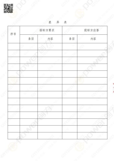 苏州极速电竞矿山设备有限公司三坐标检测仪招标公告(图23)