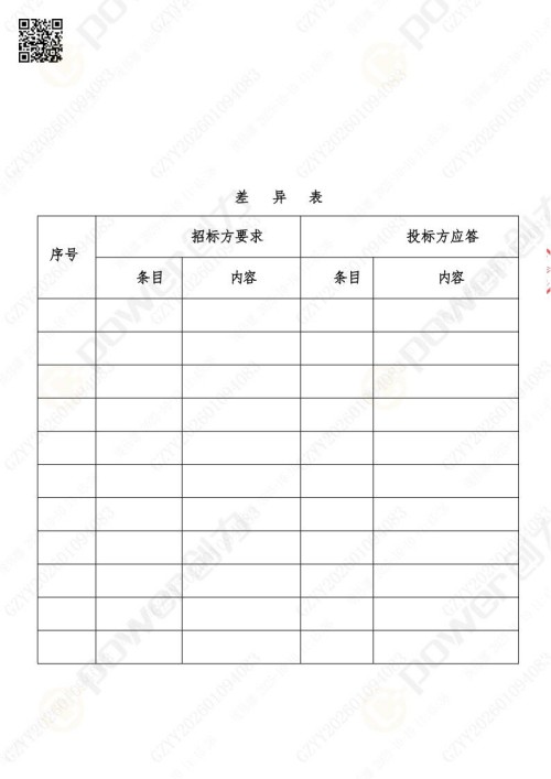 苏州极速电竞矿山设备有限公司三坐标检测仪招标公告 (图24)