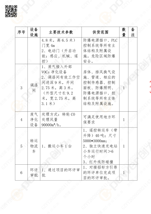 苏州极速电竞喷漆房招标公告_02(图3)