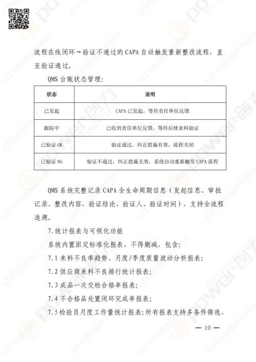 上海极速电竞集团QMS质量管理系统（一期）招标通知(图10)
